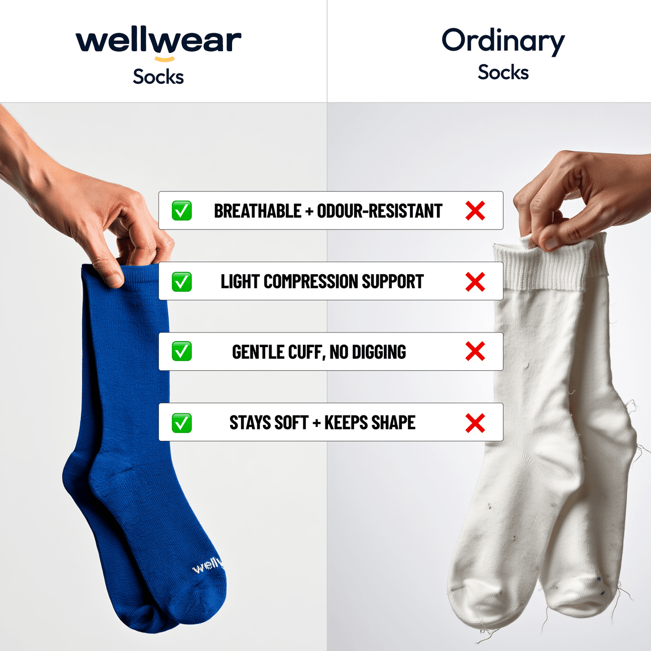 Merino wool vs cotton socks: which is better for travel? - Wellwear Socks